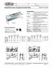 krowne-metal-kr19-64c-bar-sink-specsheet-250806694yty.pdf
