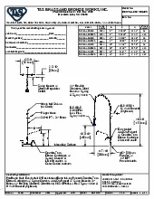 t-s-brass-b-0123-a08-08c-pre-rinse-faucet-assembly-with-add-on-faucet-specs-2508066or9aj.pdf